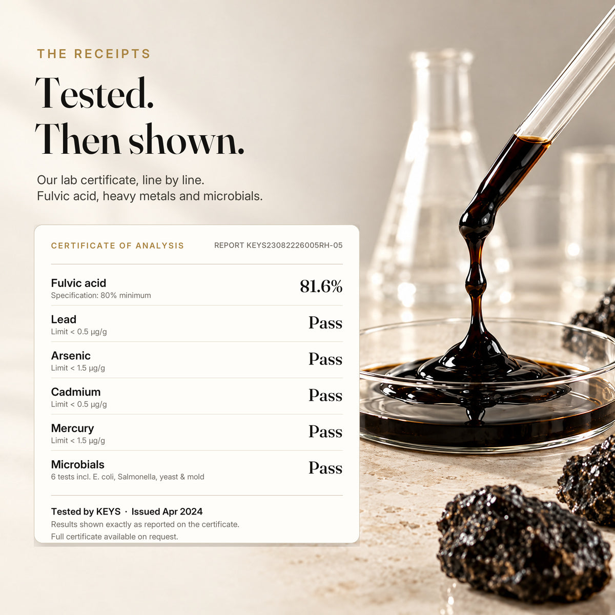 Tested, then shown: Alcami shilajit lab results for fulvic acid and heavy metals such as lead, arsenic, cadmium and mercury, all passed