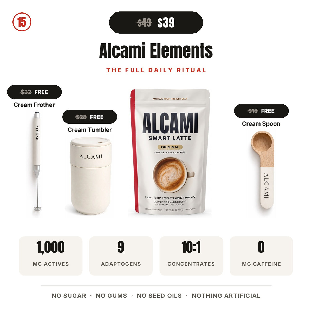 ELEMENTOS DE ALCAMI
