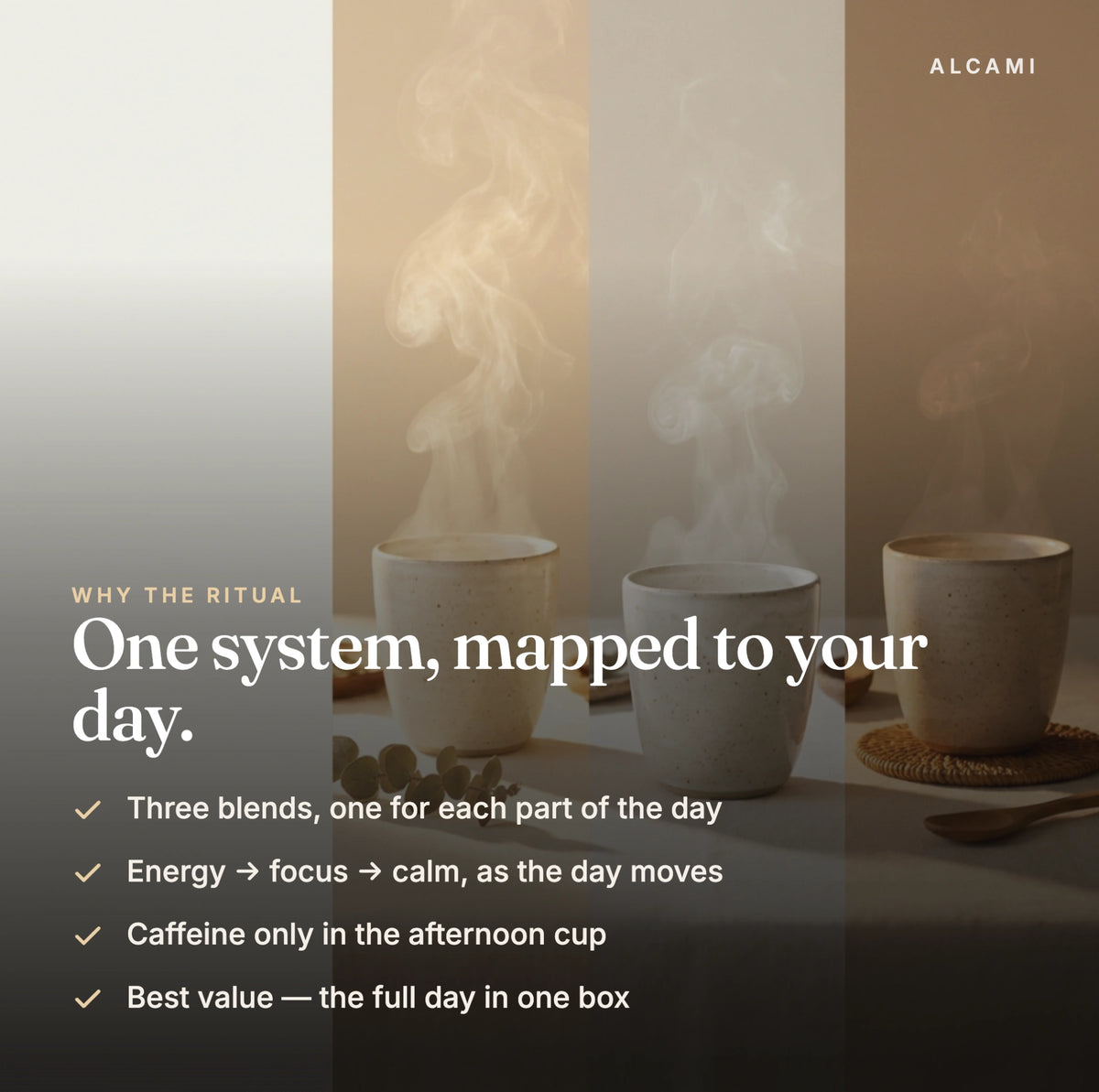 One system mapped to your day: three Alcami Smart Tea blends, one for each part of the day