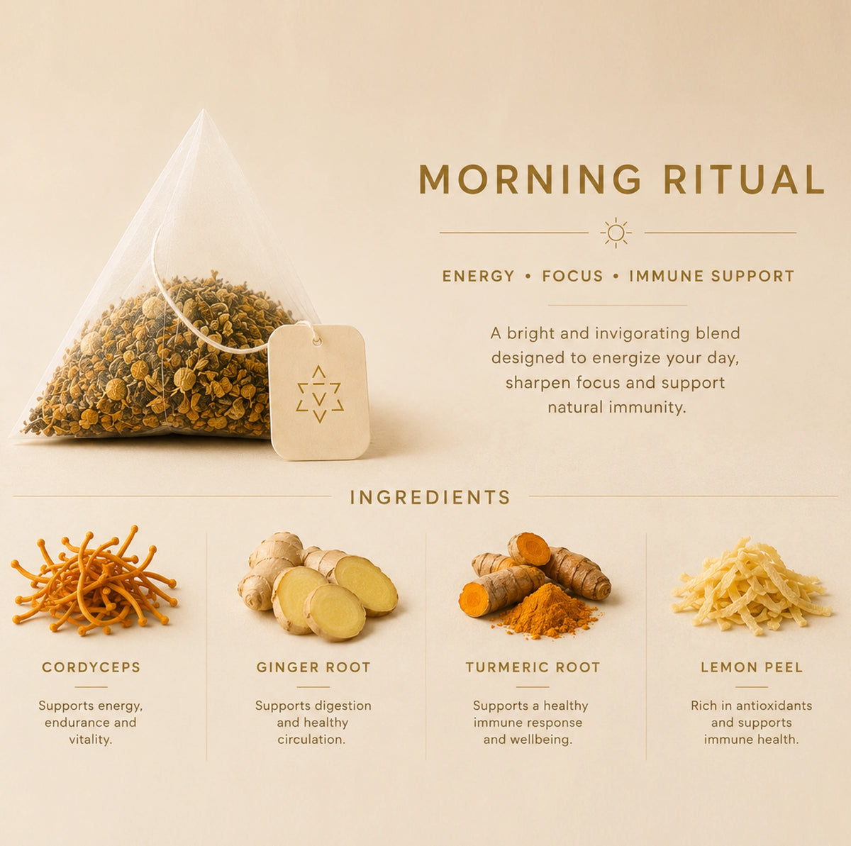 Morning ritual tea bag with its ingredients: cordyceps, ginger root, turmeric root and lemon peel