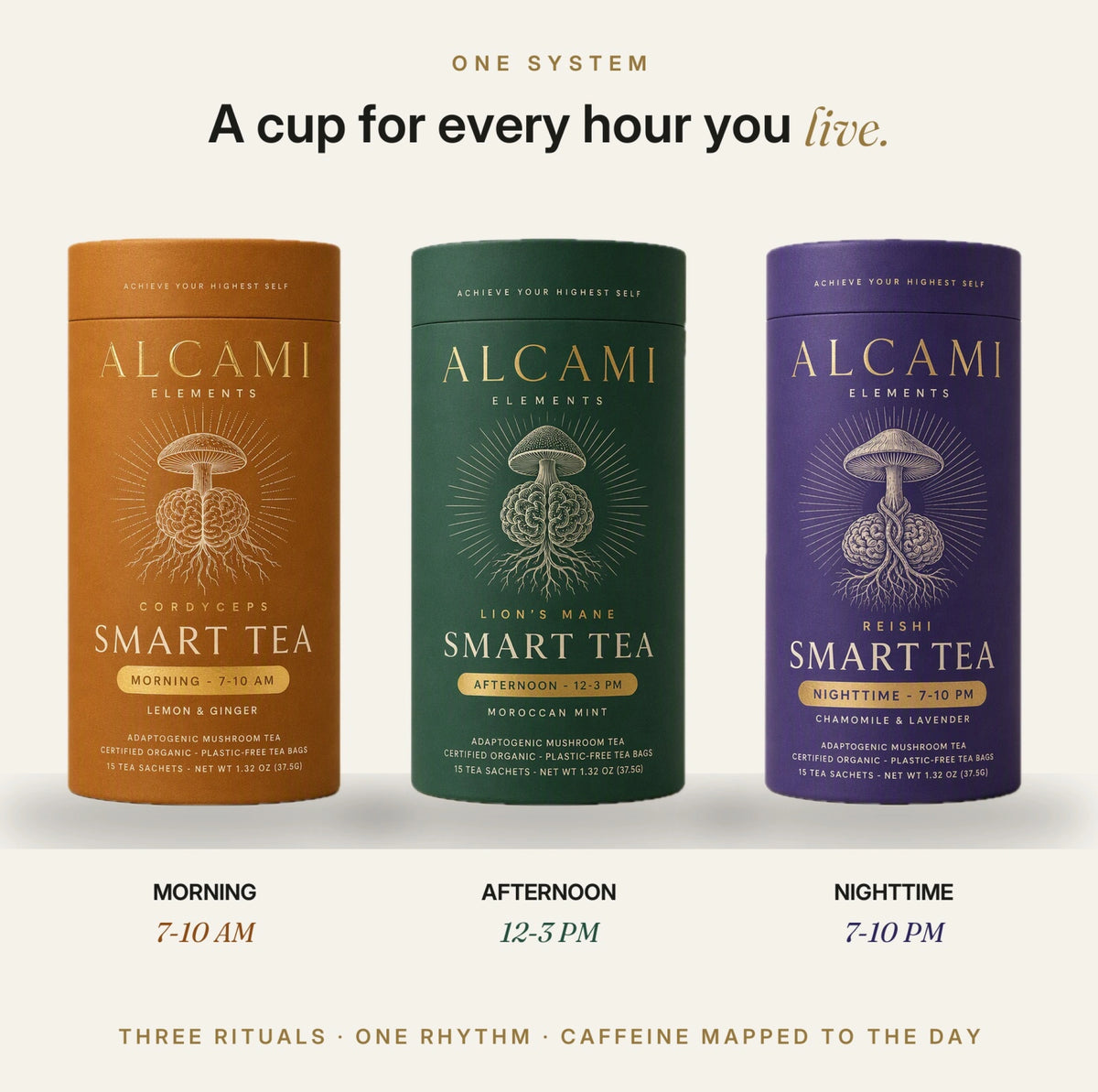 A cup for every hour you live: Alcami Smart Tea Morning, Afternoon and Nighttime canisters