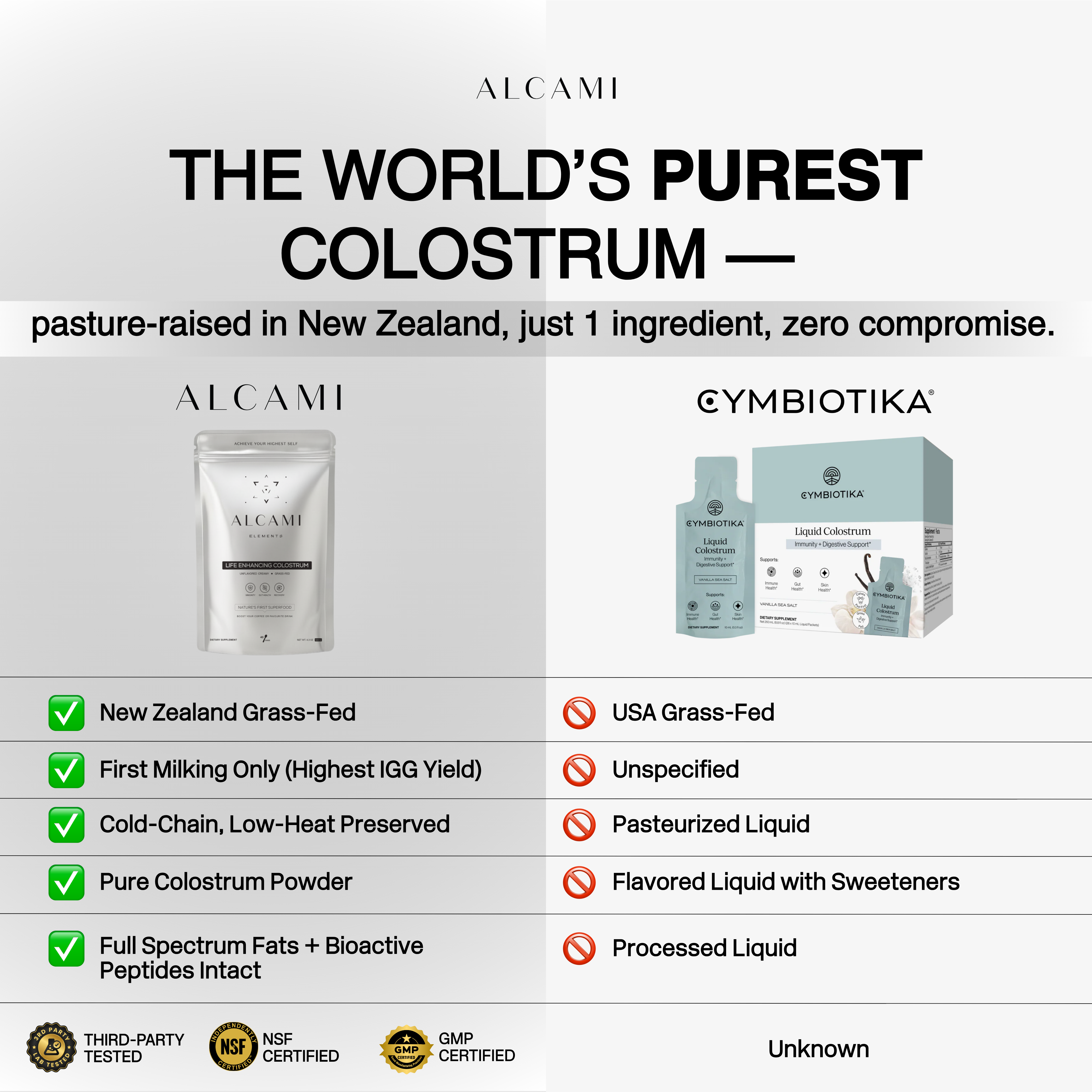 COLOSTRUM ALCAMI