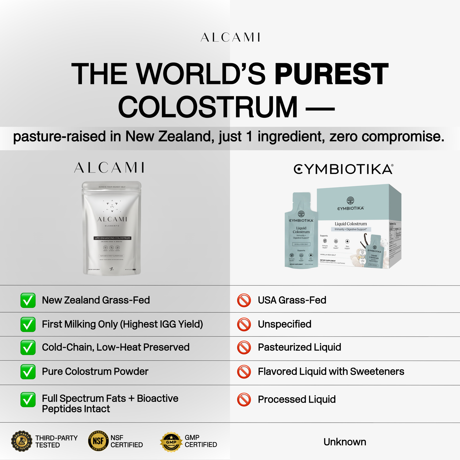 ALCAMI COLOSTRUM