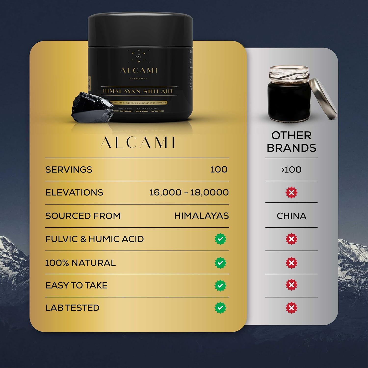 HIMALAYAN SHILAJIT