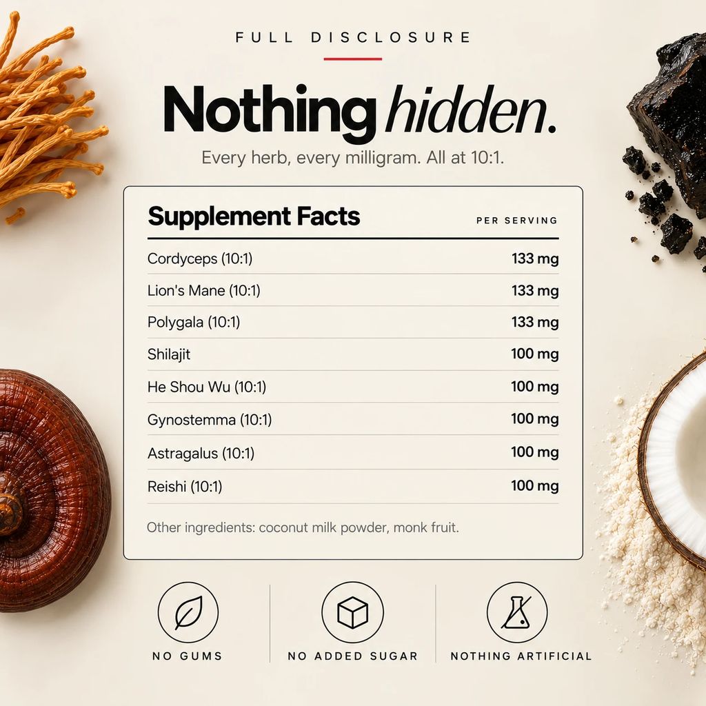 Nothing hidden — full supplement facts